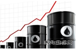 国际油价“飞”向何方？