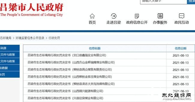 煤炭大县后遗症渐发：山西柳林或变为吕梁污染大县