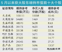 新完美体育车涨价有“锂” 有色金属以“稀”为贵