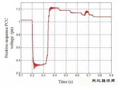 新完美体育发电系统在电压恢复期间的故障穿越分析