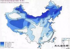 我国风能资源分布和影响分布的气象条件