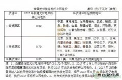 2017年光伏标杆上网电价将调整至0.6、0.7、0.8元/千瓦时