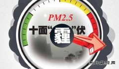 重霾掀起环保限产风暴 “雾霾经济”获关注