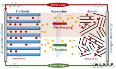 钠离子电池或成市场“新宠” 瞄准低速电动车市场