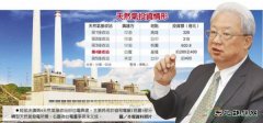 经部拍板 台电兴建天然气接收站