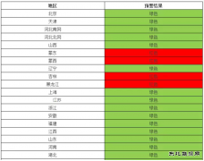 内蒙古风电，蹊跷的1963小时