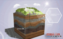 “涪气”满满 中国页岩气开发驶入“快车道”