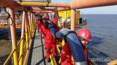 海洋工程：平台“出海”