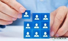 一文读懂风电项目审批！