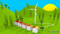 两会议完美体育：可再生完美体育上网应优先保障