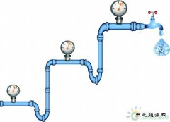 7月1日起实行居民阶梯气价 大亚湾区比现行气价最多便宜1.18元/立