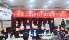 中建七局华北公司3项QC成果和1项创优策划获局奖