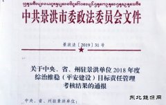 西双版纳路政支队综治维稳工作受景洪市政法委肯定