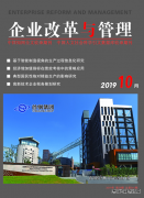 《企业改革与管理》杂志征稿