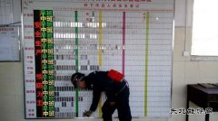 高山煤矿：实行实名制挂牌入井