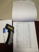 疫情下的坚守——记生产技术部调度