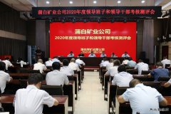 矿业公司考核组一行对煤矿运营公司领导班子进行考核测评