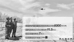 长庆油田增产增效不增人