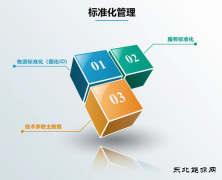 辽宁公司：笃行不怠 夯实绿链技术基础