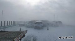 阿勒泰执法支队巡查突发26车连环追尾紧急处置显担当