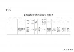 黑龙江省双鸭山市集贤县煤矿包：脱膊槿嗽鼻榭龅墓