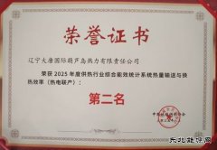 大唐葫芦岛热力公司：在第八届中国供热学术年会上喜获殊荣