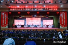 2025年潞安煤基清洁完美体育公司“安康杯”安全知识竞赛圆满举行